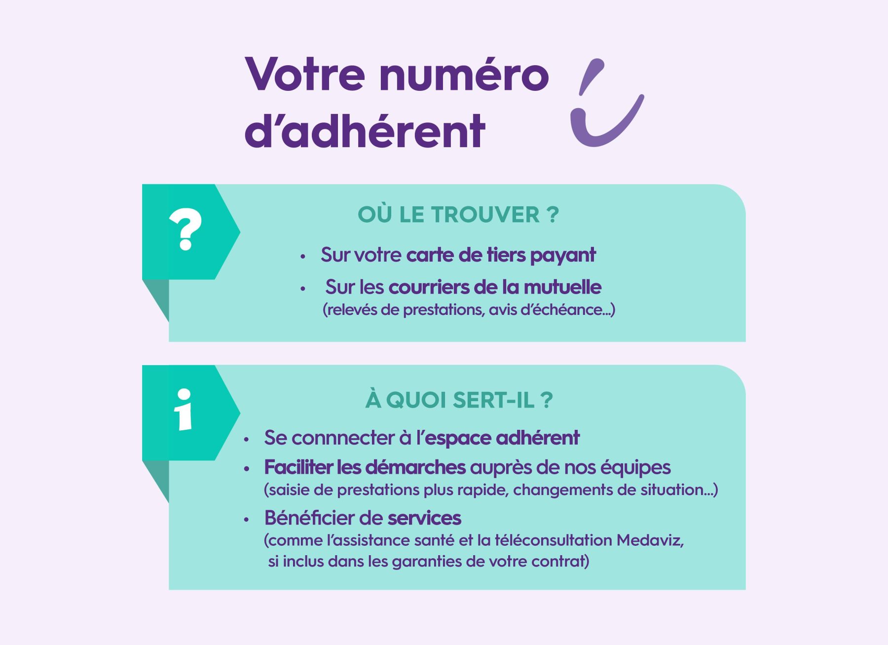 À quoi sert le numéro d adhérent ? Identités Mutuelle